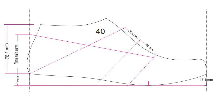 Why Existing Outsoles Rarely Match Every Technical Requirement